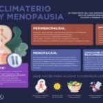 que cuidados se necesitan durante la menopausia