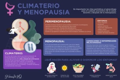 que cuidados se necesitan durante la menopausia