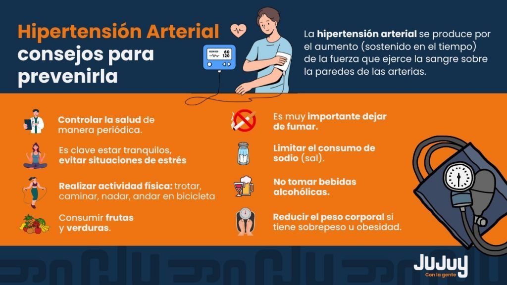 Qué factores de riesgo aumentan la hipertensión 1 que factores de riesgo aumentan la hipertension