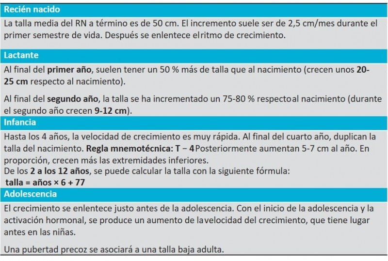Qué pruebas se utilizan para evaluar el crecimiento 1 que pruebas se utilizan para evaluar el crecimiento