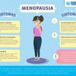 Qué significan los cambios hormonales en la menopausia