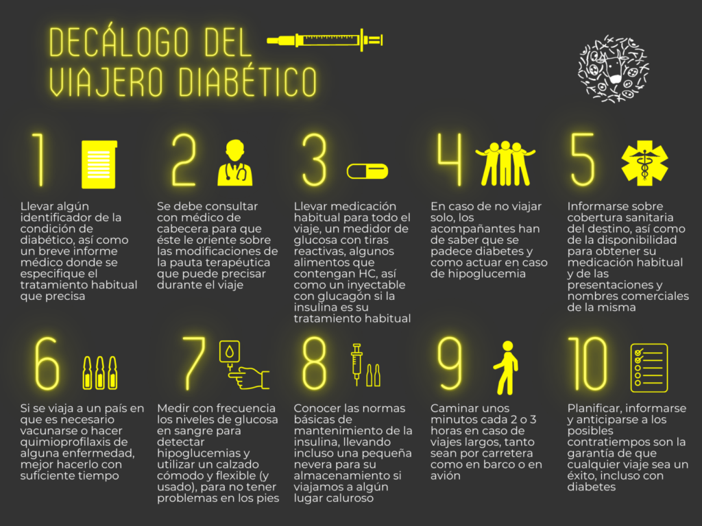 recomendaciones para viajar y prevenir la hipoglucemia