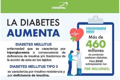 relacion entre diabetes y trastornos neuroendocrinos
