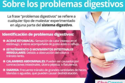 relacion entre hormonas y problemas gastrointestinales