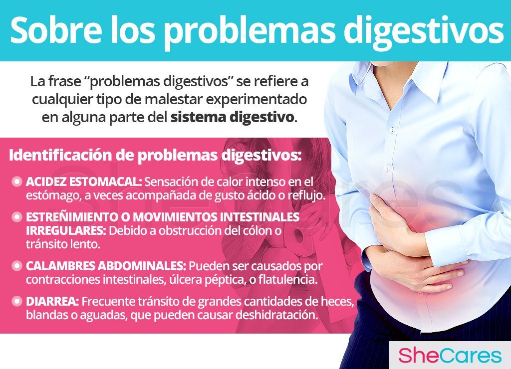 relacion entre hormonas y problemas gastrointestinales