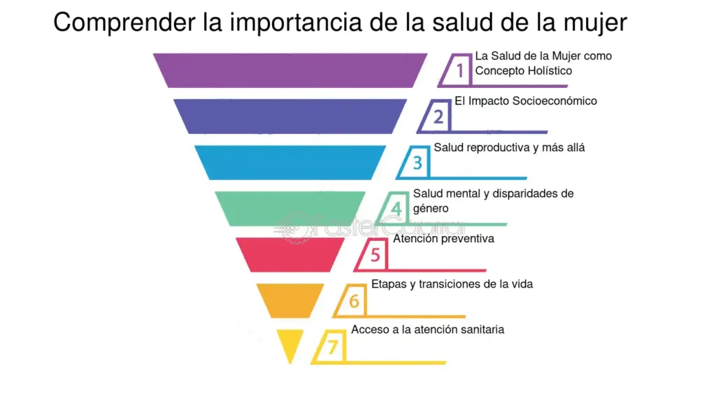 salud glandular en mujeres posmenopausicas aspectos clave