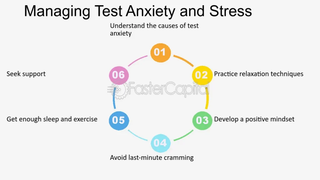 Seguimiento de cortisol: métodos y consejos prácticos útiles 1 seguimiento de cortisol metodos y consejos practicos utiles