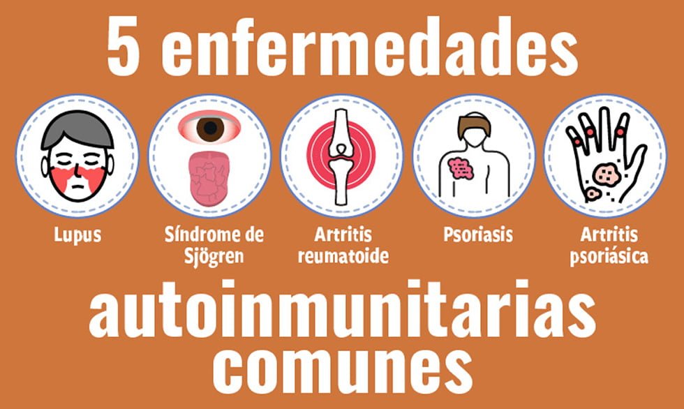 Síntomas de enfermedades autoinmunes que debes conocer 1 sintomas de enfermedades autoinmunes que debes conocer