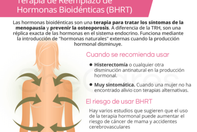terapia con hormonas bioidenticas que es y como te ayuda