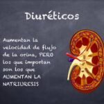 Todo sobre los diuréticos: qué son y cómo funcionan