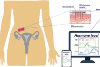 Tratamiento de desequilibrios hormonales con tecnologías actuales 1 tratamiento de desequilibrios hormonales con tecnologias actuales