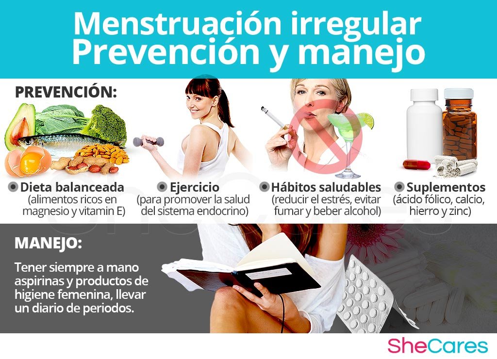 tratamiento endocrino para manejo de trastornos menstruales