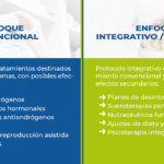 Tratamientos integrativos para la salud hormonal: qué son