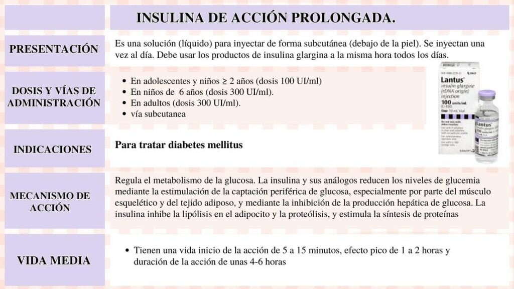 insulina de accion prolongada lo que debes saber y su funcion